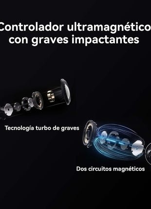 HUAWEI FreeBuds 5 Auriculares inalámbricos Bluetooth 5.2, iOS & Android