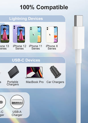 Cable USB C a Lightning 2Pack 2 m, cable de carga para iPhone certificado por Apple MFi, carga rápida USB C para iPhone 13/13 mini/13 Pro/13Pro Max/12/12 mini/12Pro/12 Pro Max/11/X/MacBook