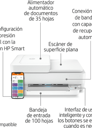 Impresora multifunción - HP Envy 6430e,Color/Mono,10 ppm,Inyección, Wi-Fi,6 meses de impresión Instant Ink HP+